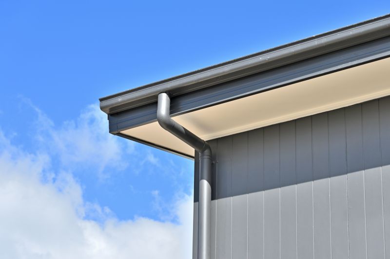 Galvanized Vs Aluminum Gutters For Commercial Properties