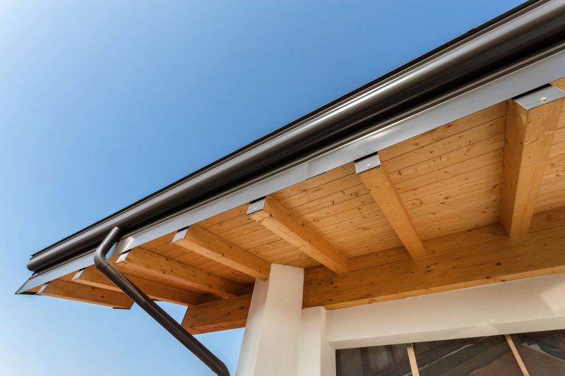 Galvanized Vs Aluminum Gutters For Commercial Properties